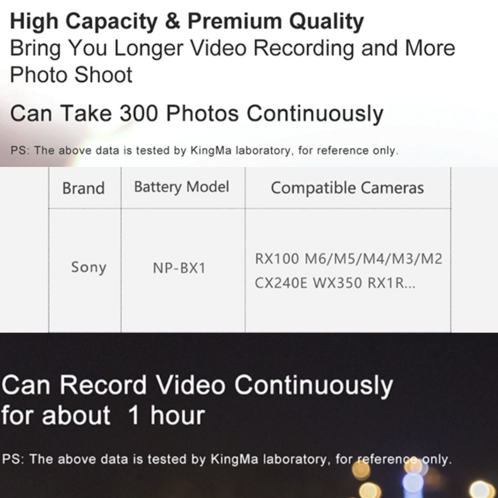 KingMa แท้100% Sony NP-BX1 แบตและที่ชาร์จแบตเตอรี่สำหรับ Sony ZV1 / RX100 mark7 / ตะกูล RX100 (พร้อมส่งและรับประกัน)